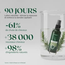 Natural Anti-Hair Loss & Regrowth Lotion – 3% Baicapil + Rosemary – 90-Day Treatment